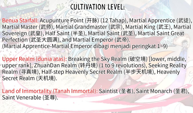 All Hail the Sect Leader Chapter 266 - Halaman 49