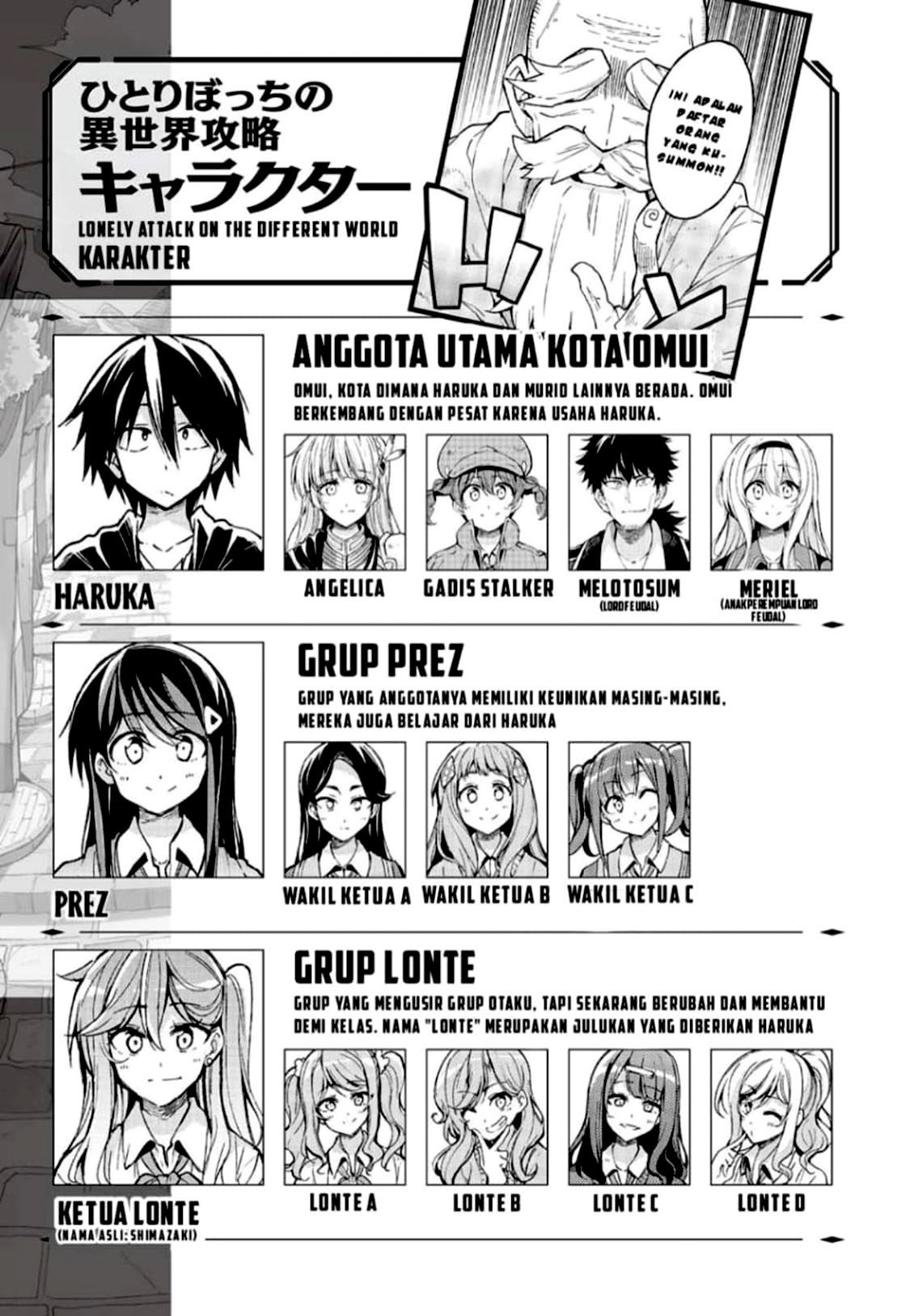 Hitoribocchi no Isekai Kouryaku Chapter 201 - Halaman 2
