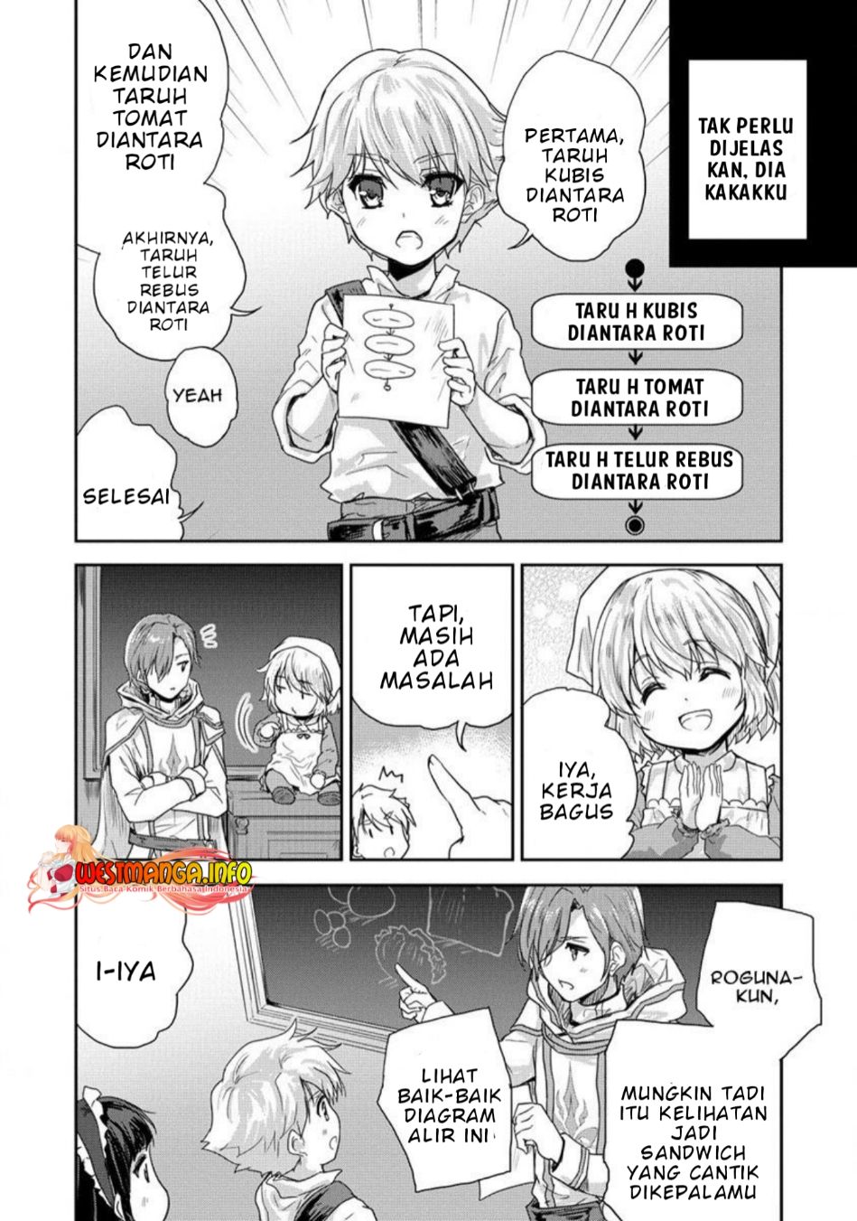 Shindou Sefiria no Gekokujou Program Chapter 33 - Halaman 18