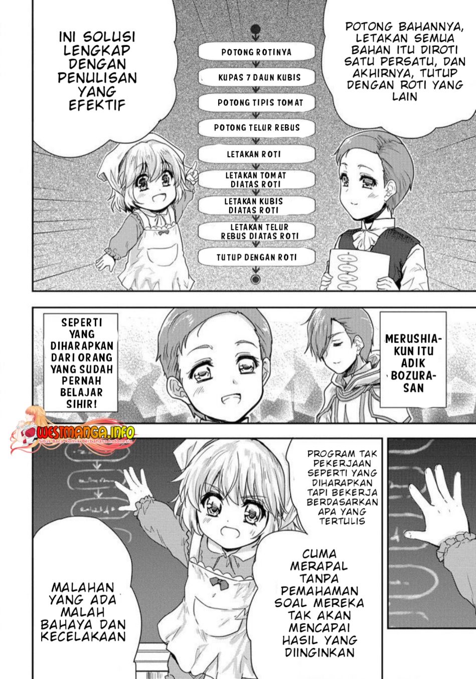Shindou Sefiria no Gekokujou Program Chapter 33 - Halaman 22