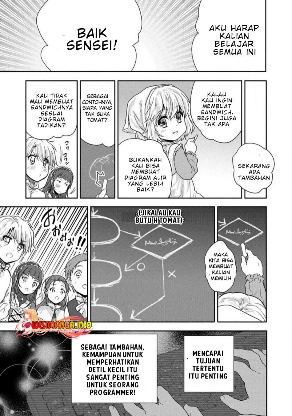 Shindou Sefiria no Gekokujou Program Chapter 33 - Halaman 23
