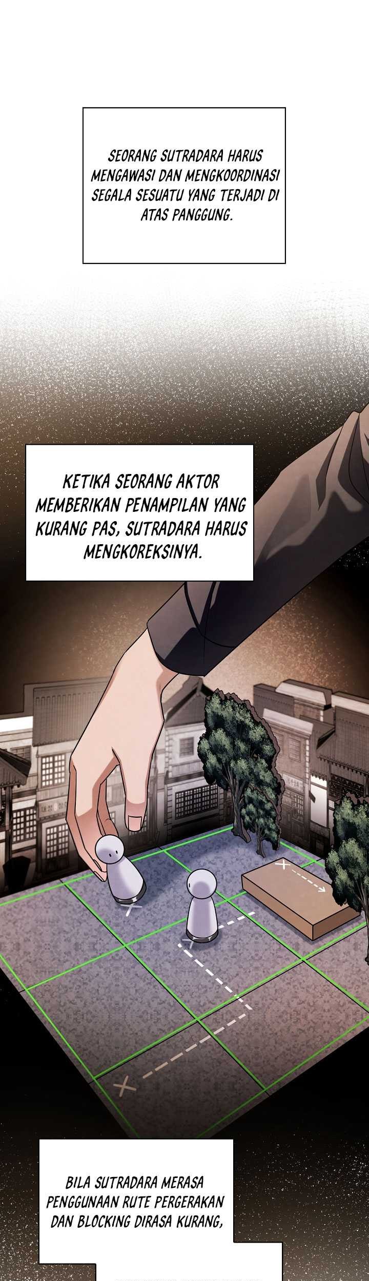 Be the Actor Chapter 66 - Halaman 10