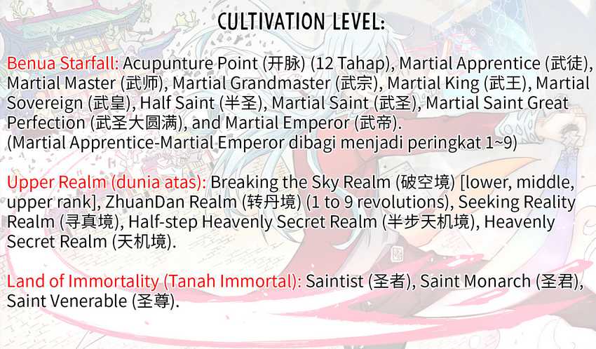 All Hail the Sect Leader Chapter 296 - Halaman 57