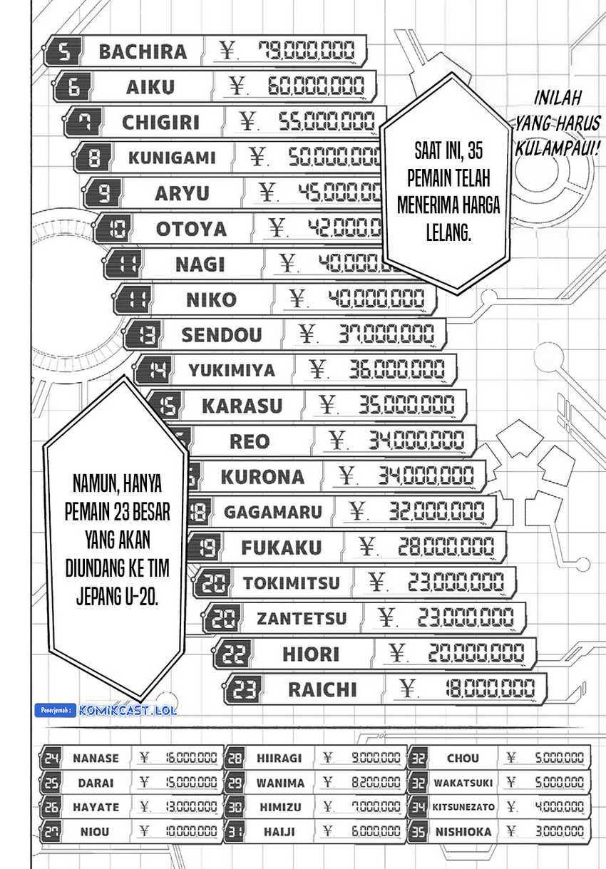 Blue Lock Chapter 246 - Halaman 5