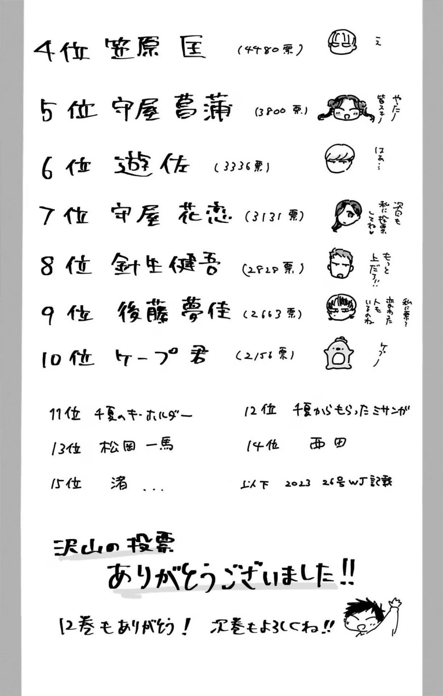 Ao no Hako Chapter 108 - Halaman 22