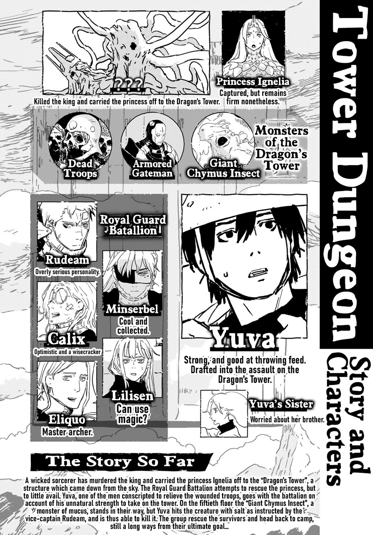 Tower Dungeon Chapter 2 halaman 3