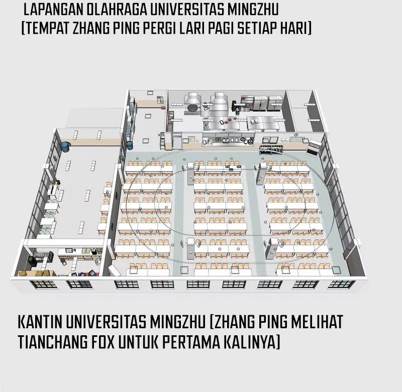 I Contracted Myself Chapter 04 - Halaman 58