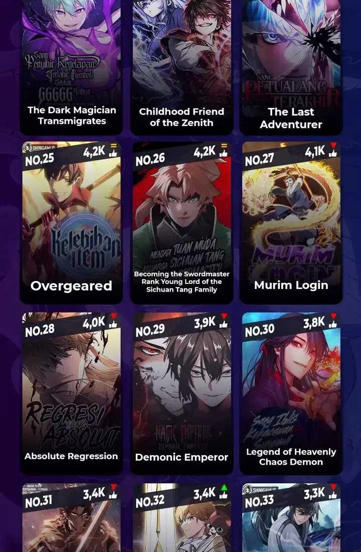 The Extra’s Academy Survival Guide Chapter 42 - Halaman 104