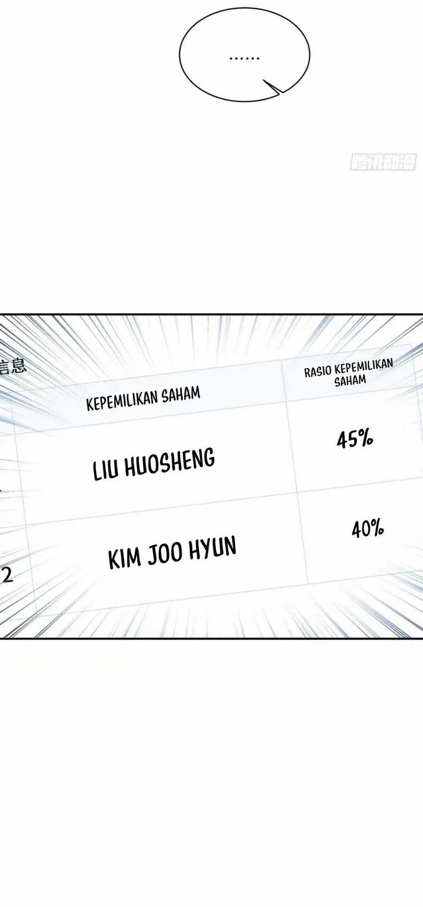 After Improperly Licking a Dog, I Became a Billionaire Chapter 139 - Halaman 9