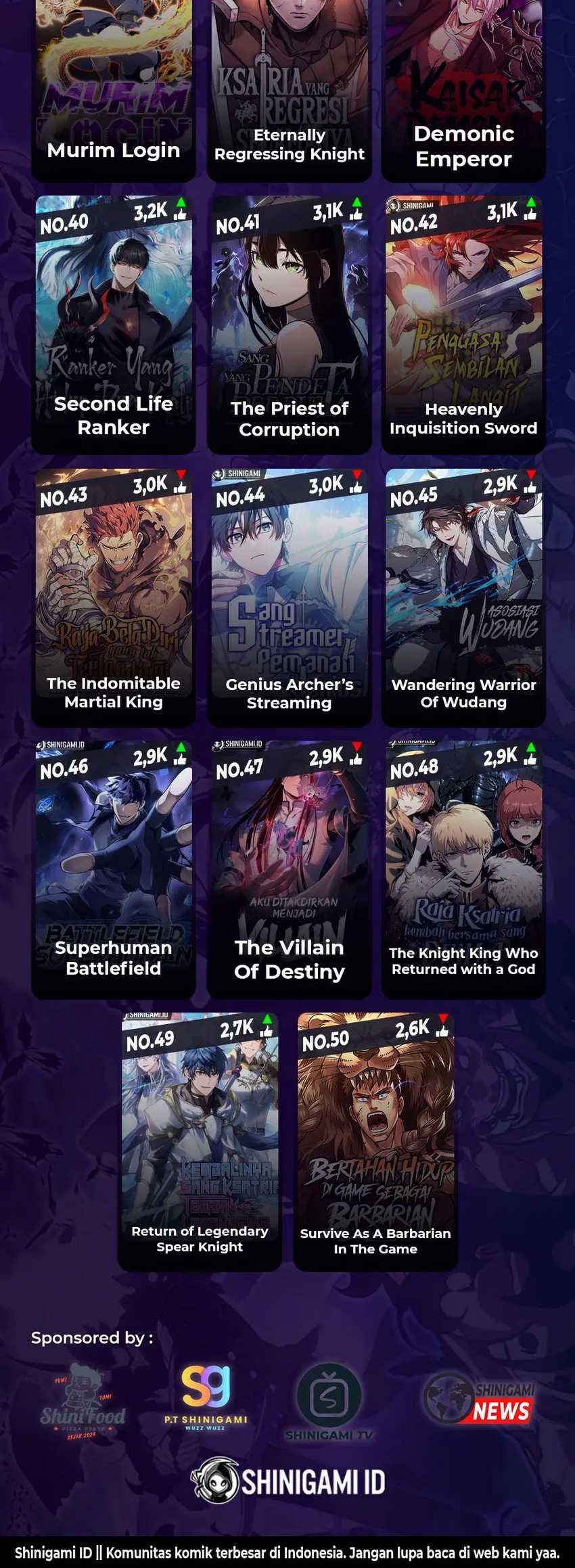 Academy’s Genius Swordmaster Chapter 70 - Halaman 81