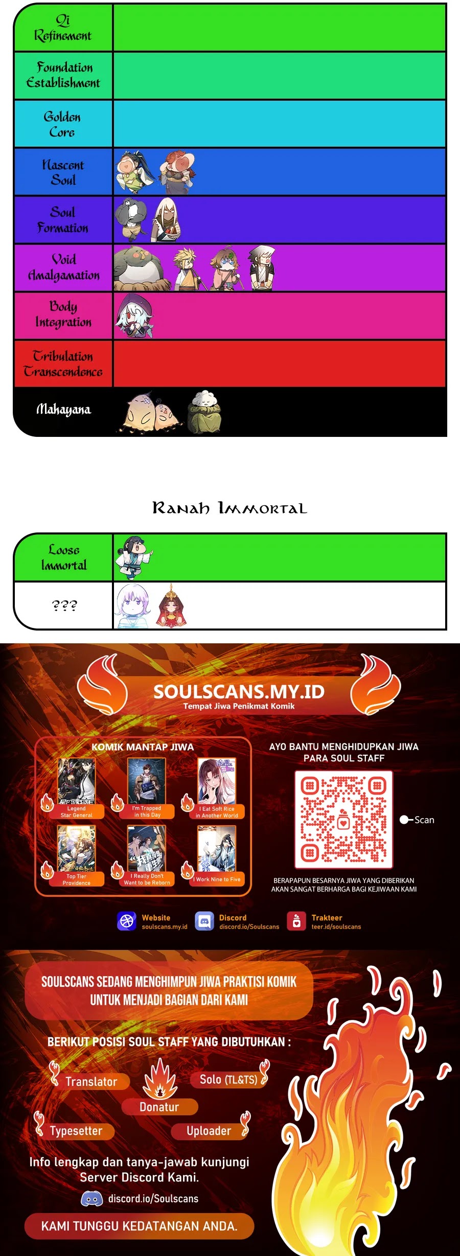Top Tier Providence: Secretly Cultivate for a Thousand Years Chapter 186 - Halaman 50