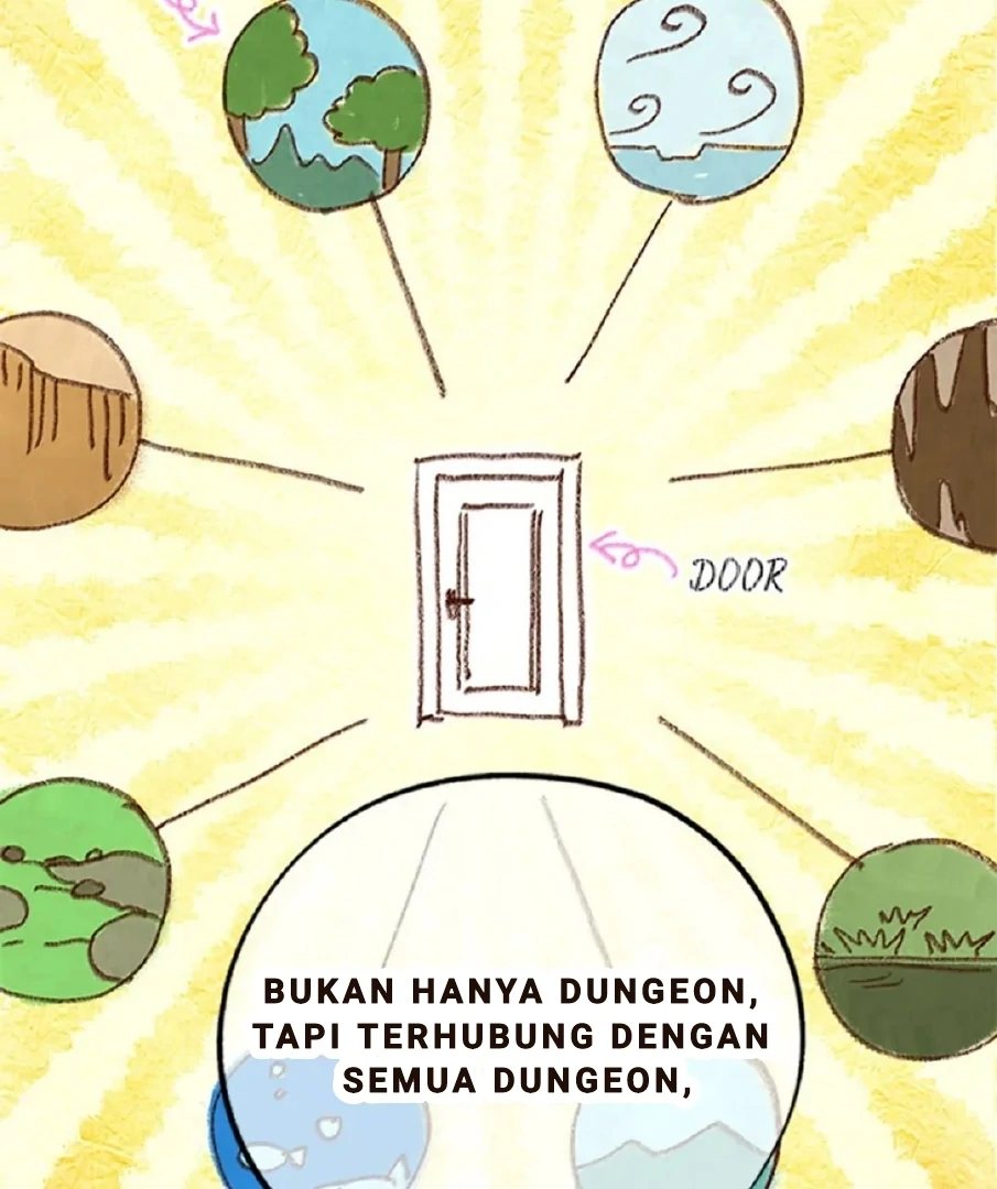 The Housekeeper of the Dungeon Chapter 10 - Halaman 26