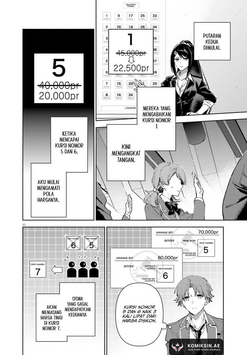 Youkoso Jitsuryoku Shijou Shugi no Kyoushitsu e: 2-nensei-hen Chapter 19.7 - Halaman 23