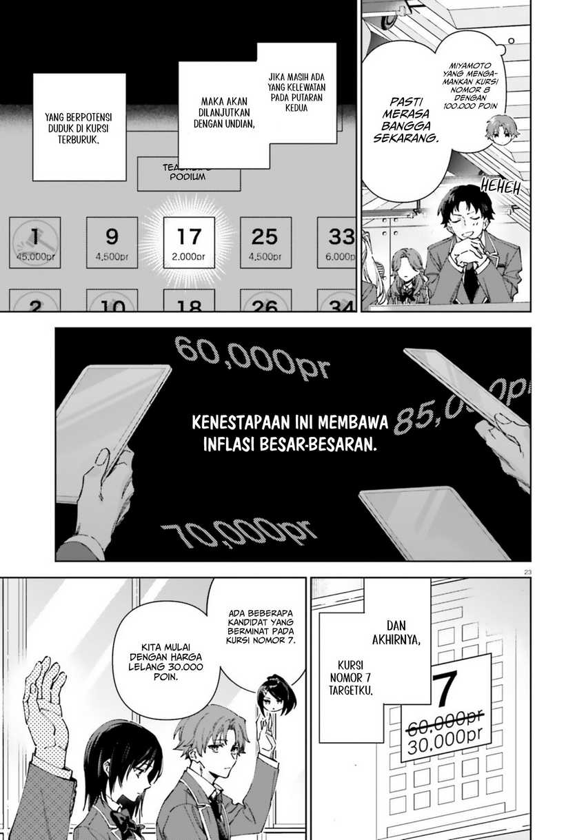 Youkoso Jitsuryoku Shijou Shugi no Kyoushitsu e: 2-nensei-hen Chapter 19.7 - Halaman 24