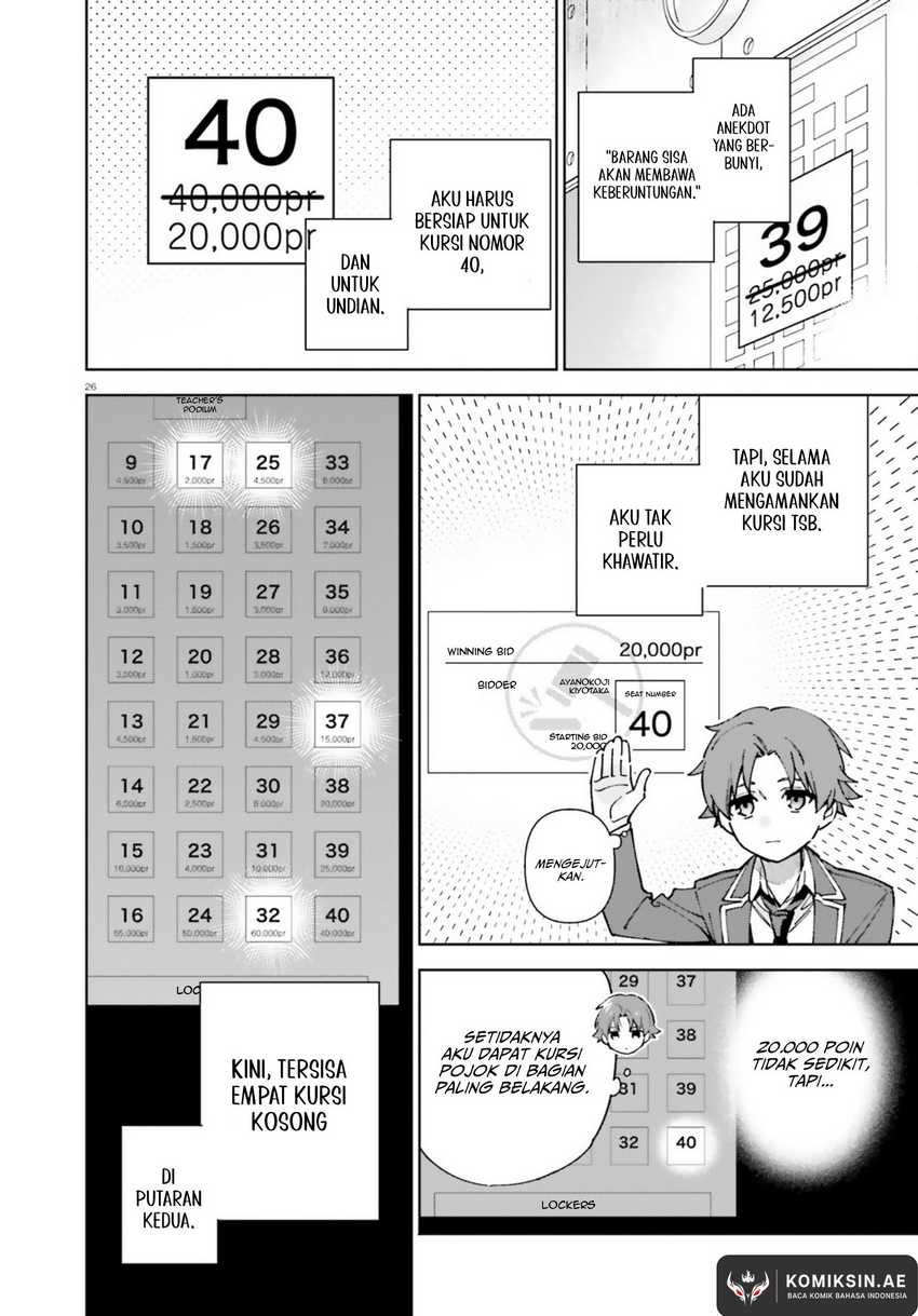 Youkoso Jitsuryoku Shijou Shugi no Kyoushitsu e: 2-nensei-hen Chapter 19.7 - Halaman 27