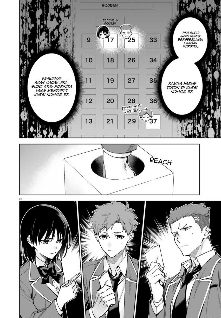 Youkoso Jitsuryoku Shijou Shugi no Kyoushitsu e: 2-nensei-hen Chapter 19.7 - Halaman 29