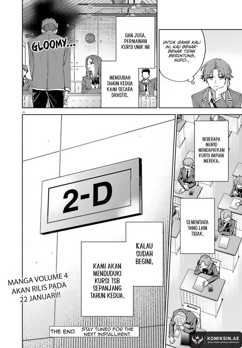 Youkoso Jitsuryoku Shijou Shugi no Kyoushitsu e: 2-nensei-hen Chapter 19.7 - Halaman 31