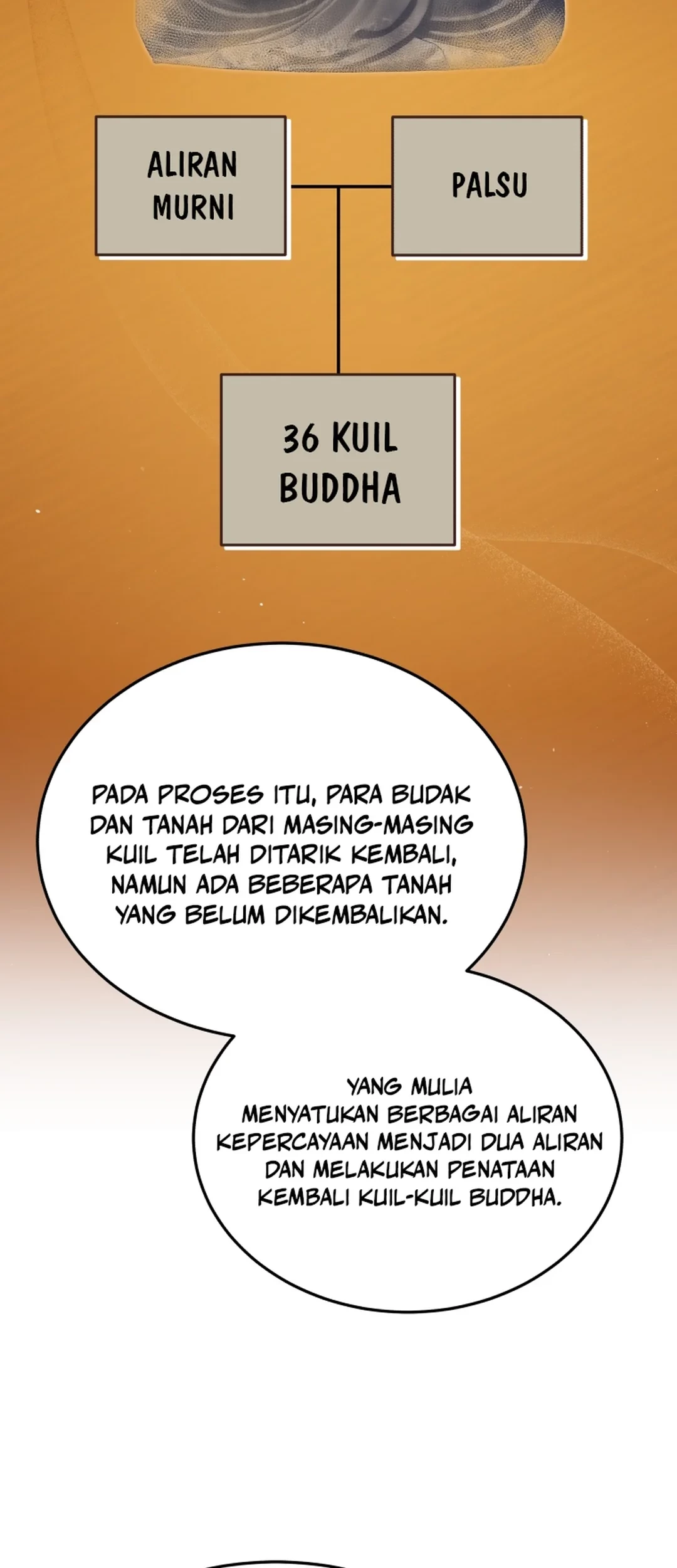 Black Corporation: Joseon Chapter 84 - Halaman 17