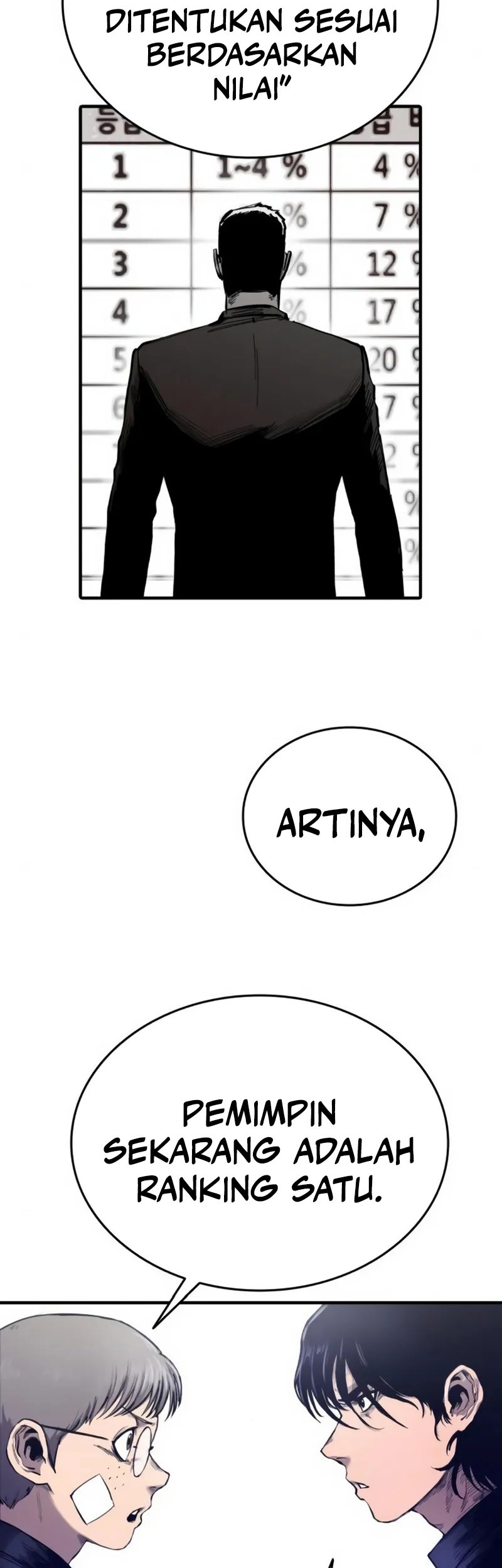 High Class Chapter 02 - Halaman 28