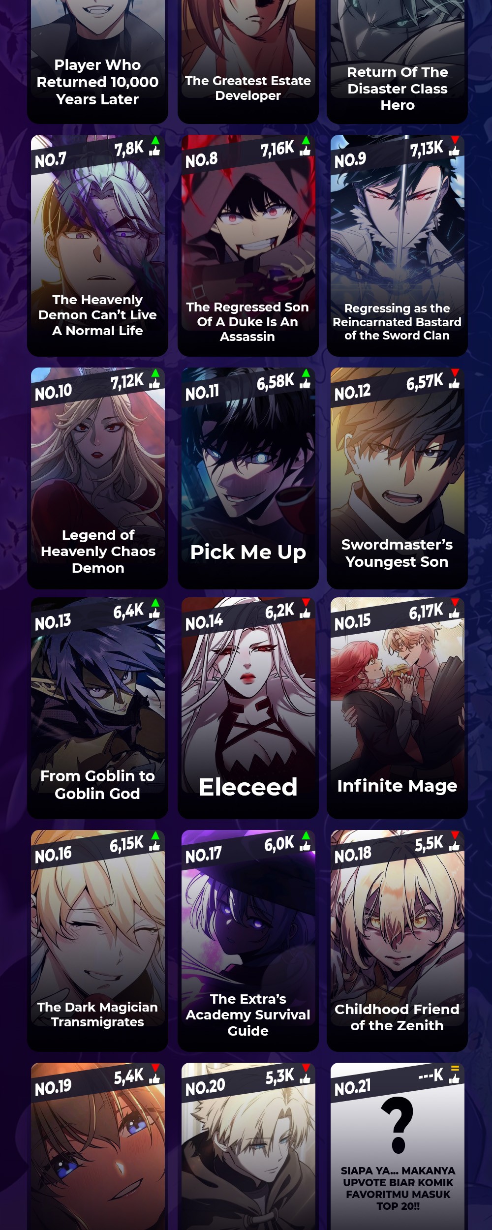 Revenge of the Iron-Blooded Sword Hound Chapter 85 - Halaman 78