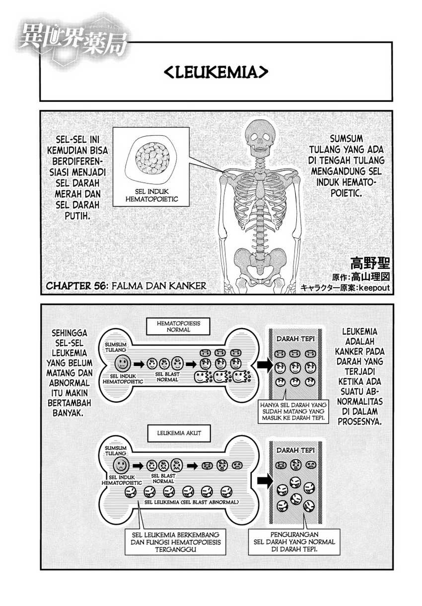 Komik Isekai Yakkyoku Chapter 56 gambar 1