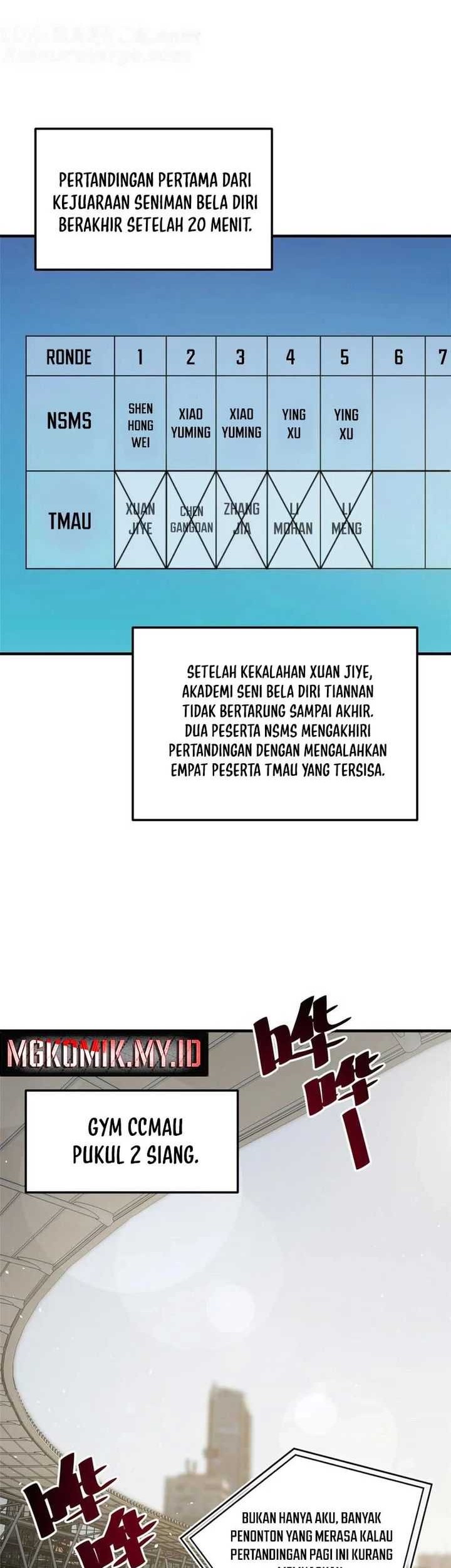 Manhua Global Gao Wu Chapter 221 gambar 2