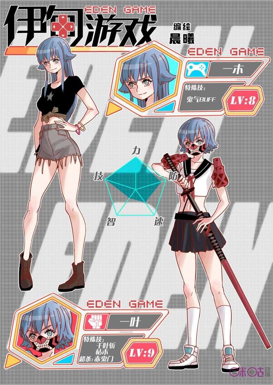 Manhua Eden Game Chapter 44 gambar 2