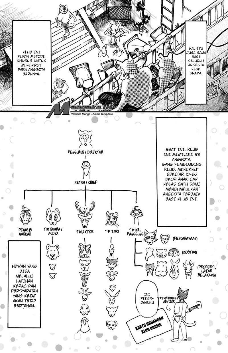 Beastars Chapter 10 - Halaman 13