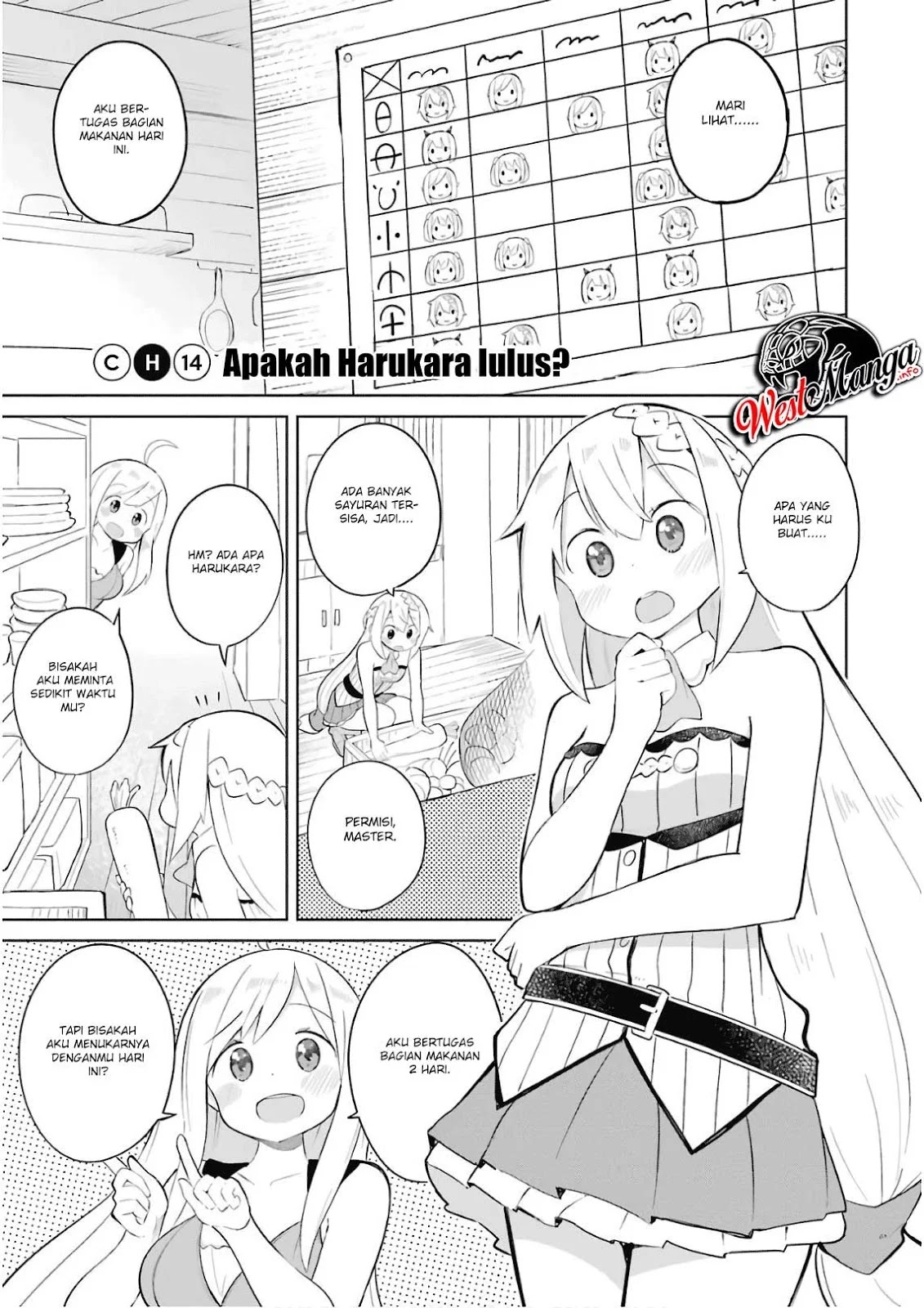 Slime Taoshite 300-nen Shiranai Uchi ni Level Max ni Nattemashita Chapter 14 - Halaman 2