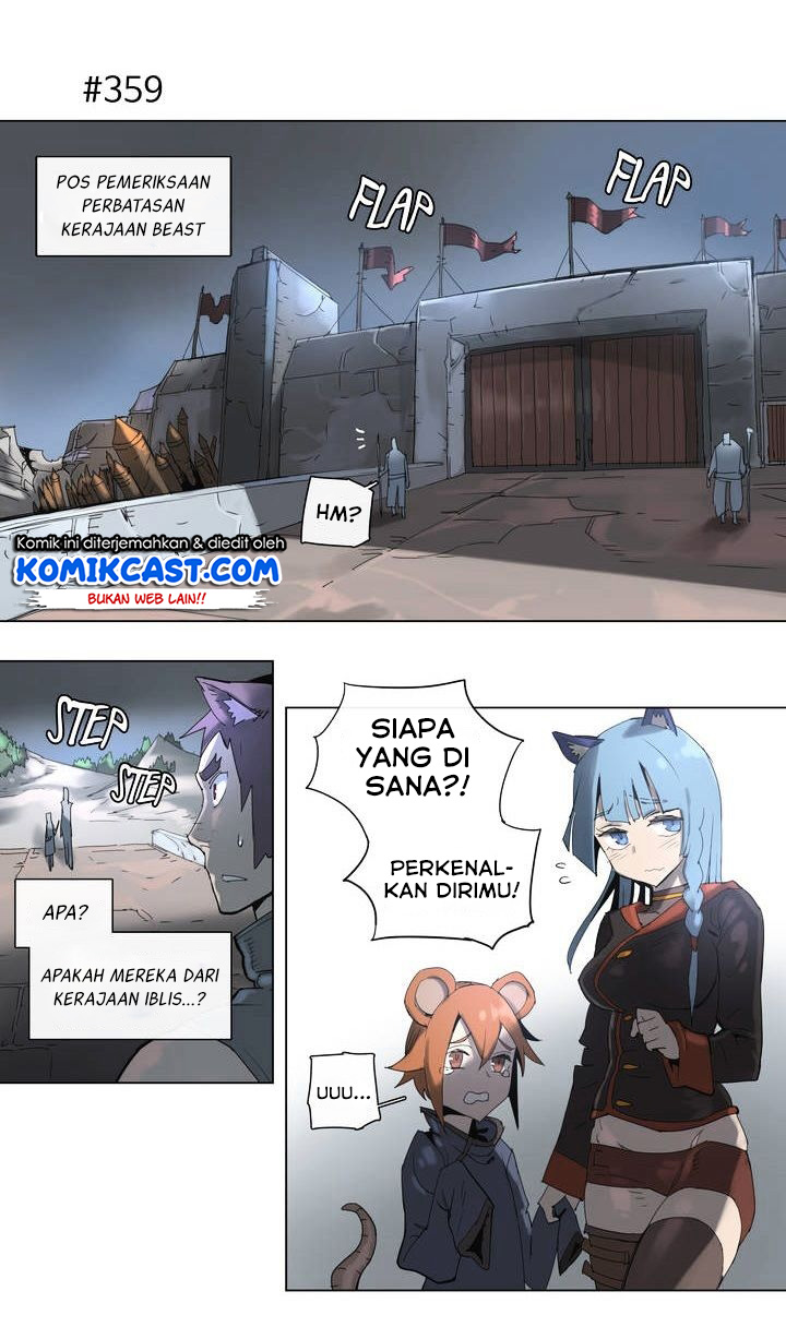 Halaman 2