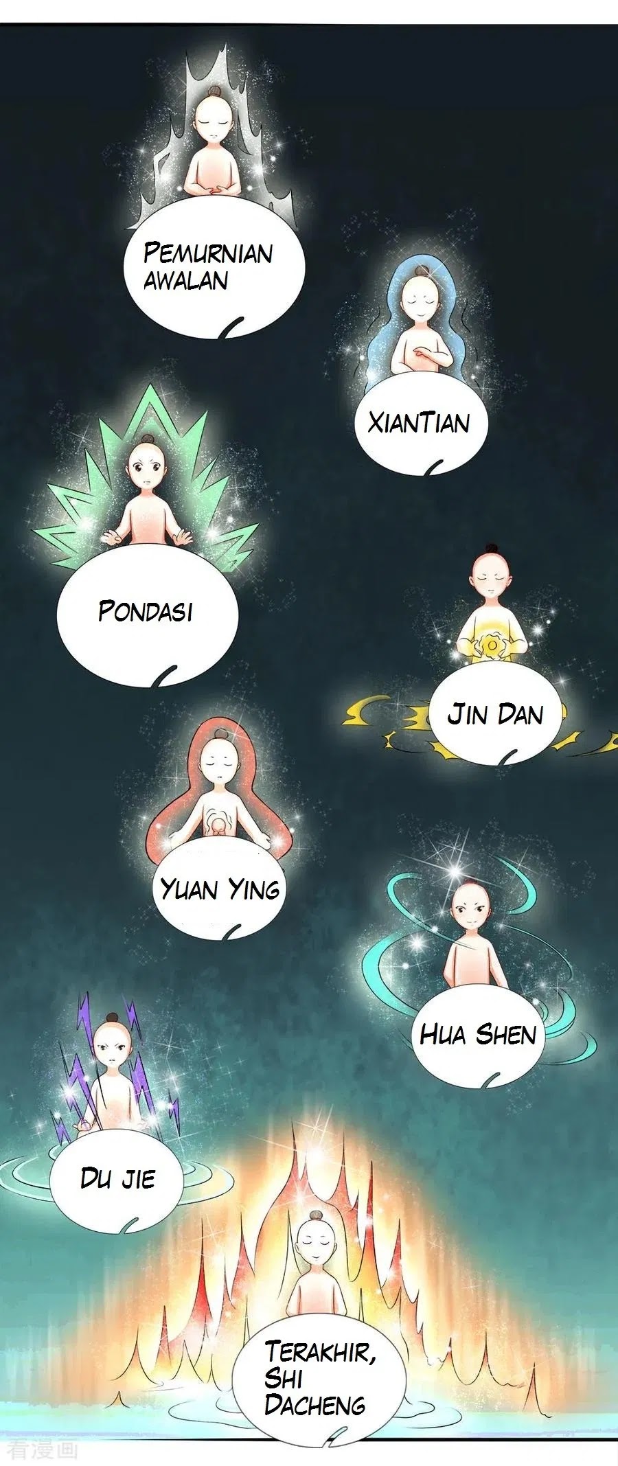 Immortal Daddy Xianzun Chapter 49 - Halaman 9