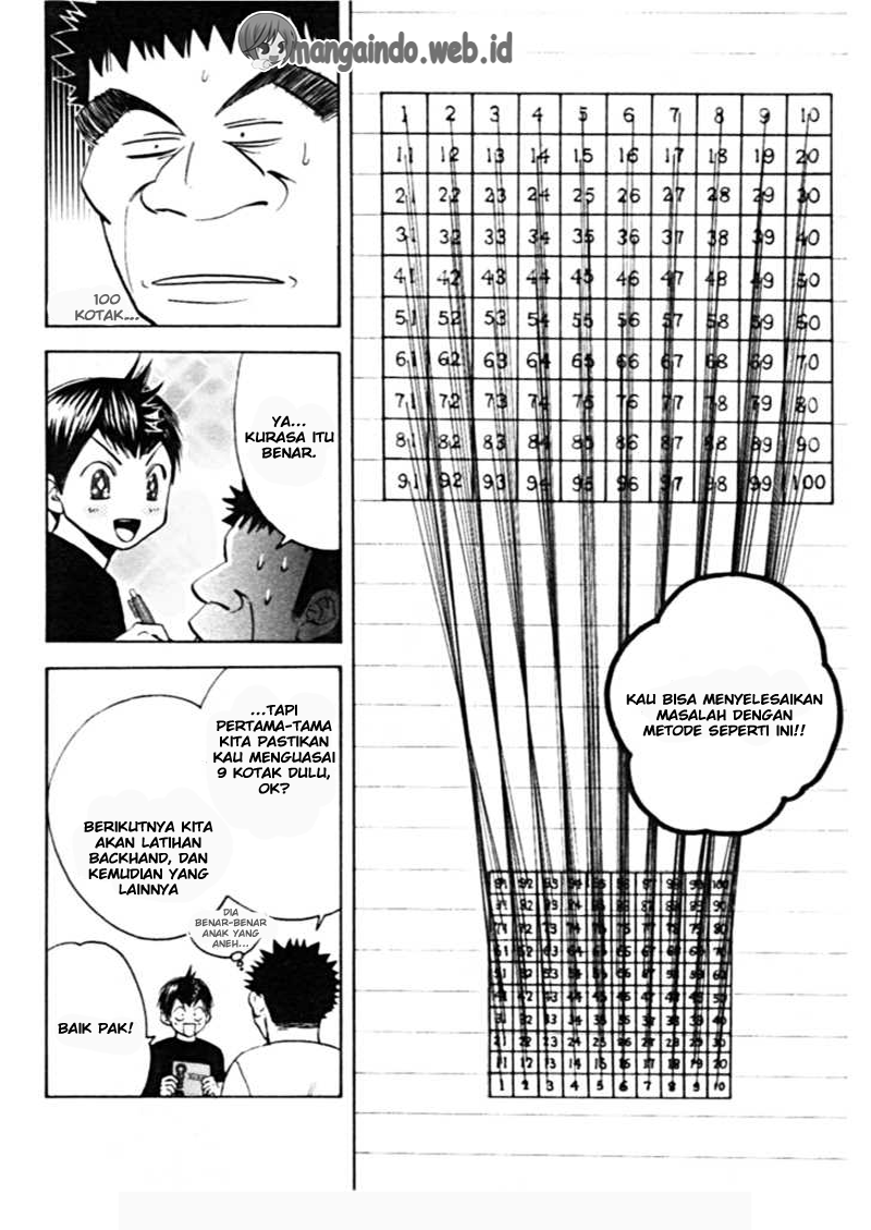 Baby Steps Chapter 14 - Halaman 11