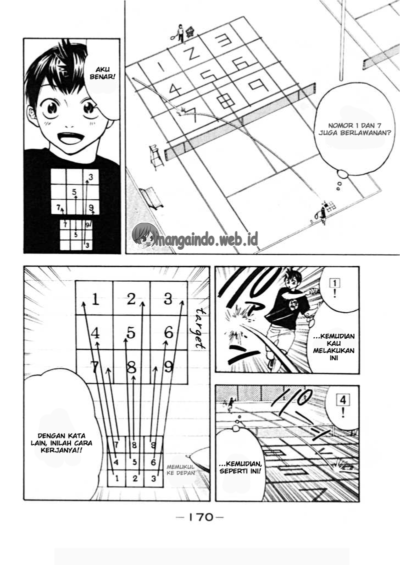 Baby Steps Chapter 14 - Halaman 9