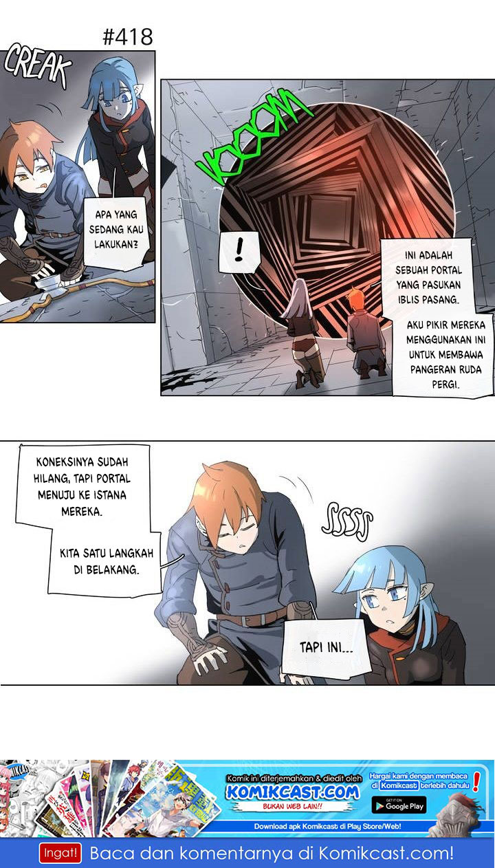 Halaman 2