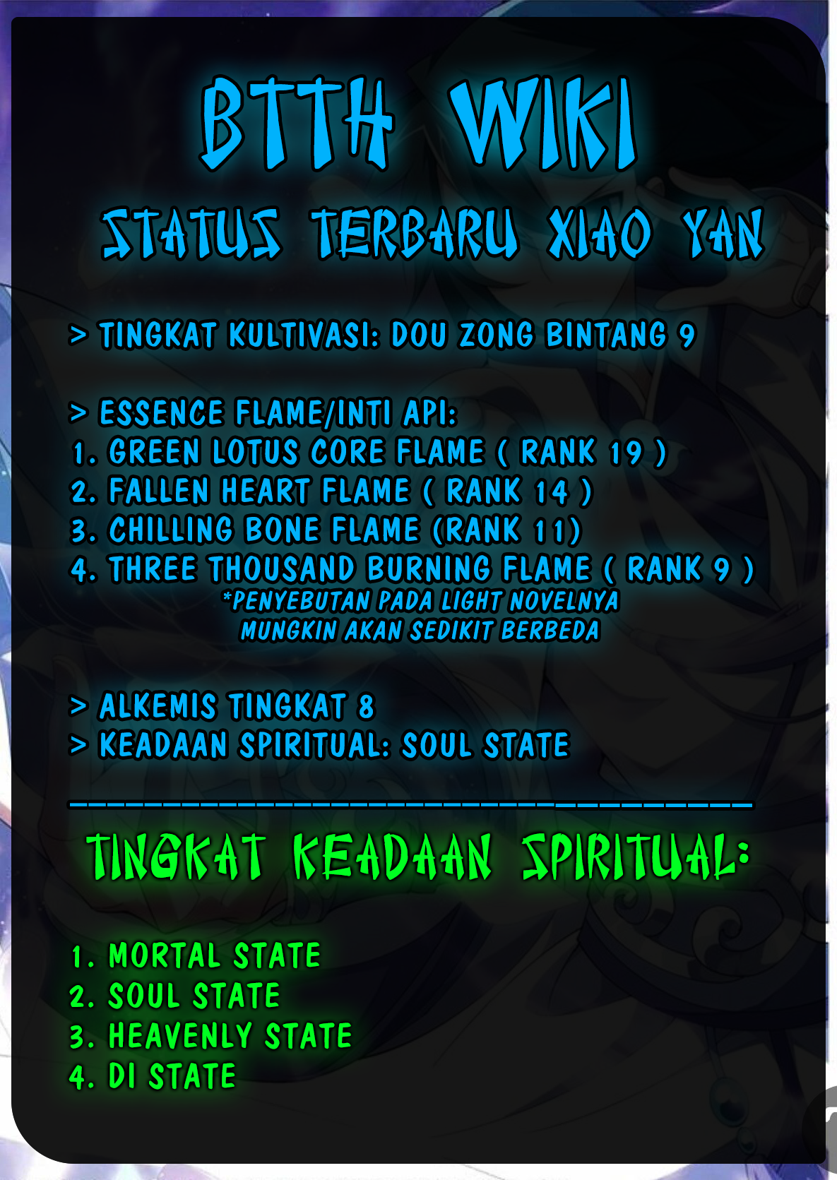 Battle Through the Heavens Chapter 294 - Halaman 65