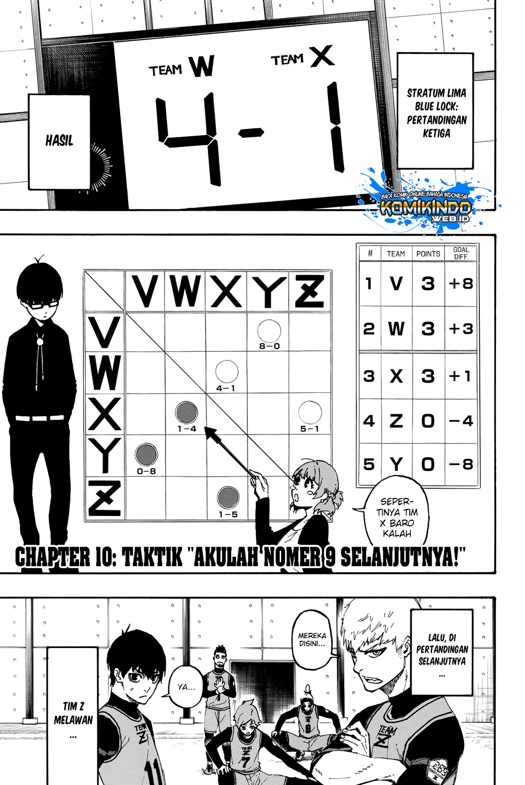 Manga Blue Lock Chapter 10 gambar 2