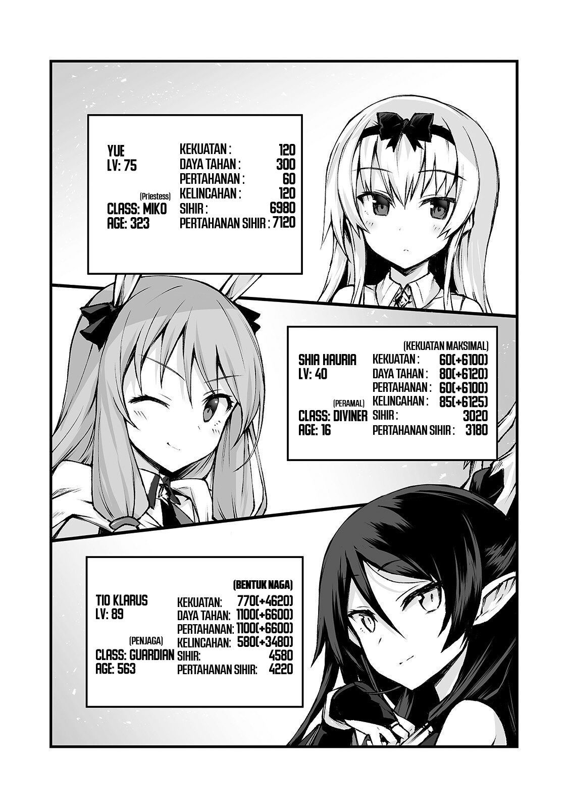 Arifureta Shokugyou de Sekai Saikyou Chapter 39 - Halaman 9