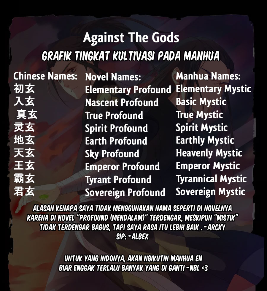 Against the Gods Chapter 130 - Halaman 13