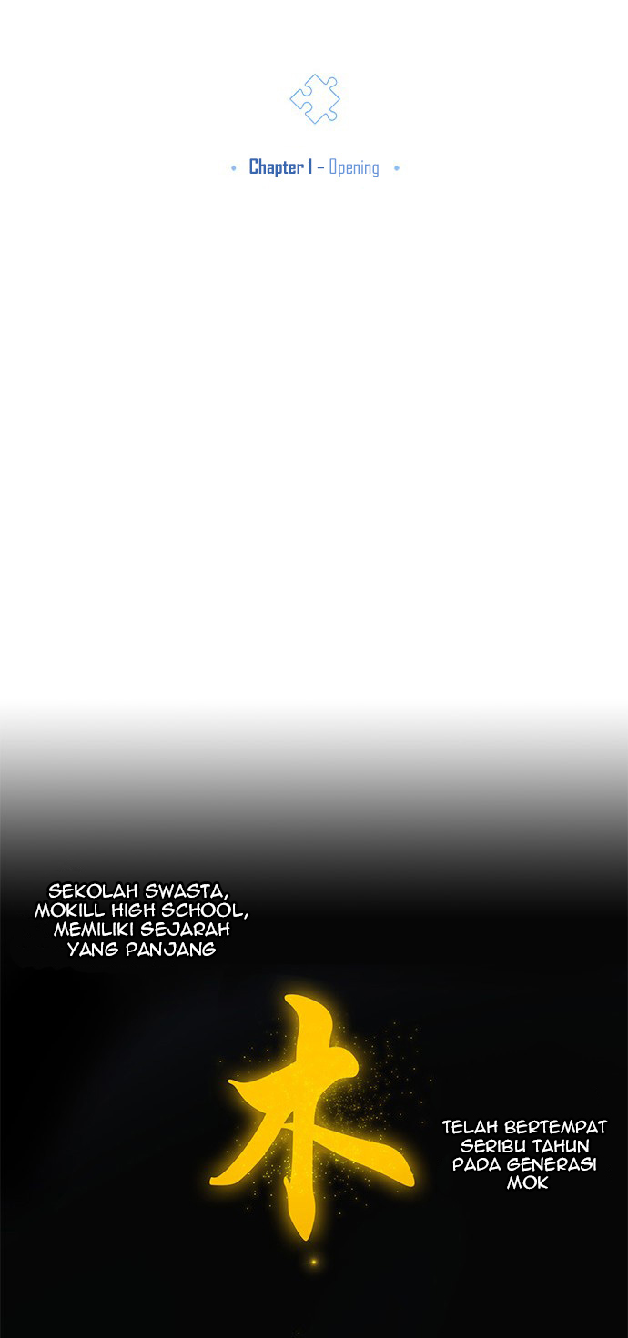 An Imperfect Kiss Chapter 01 - Halaman 24