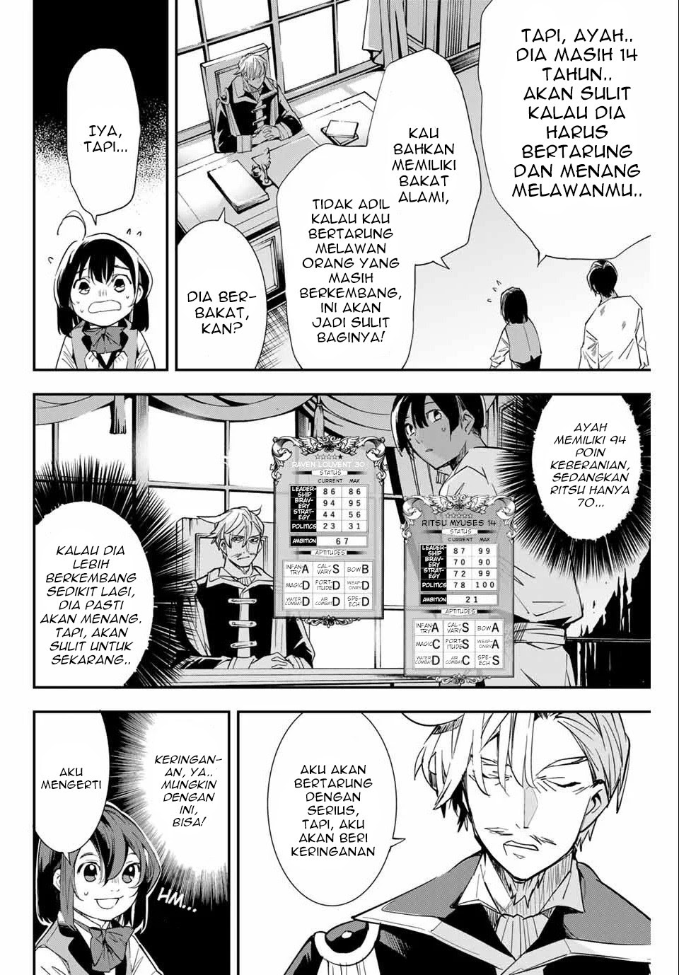 Reincarnated as an Aristocrat with an Appraisal Skill Chapter 02 - Halaman 19