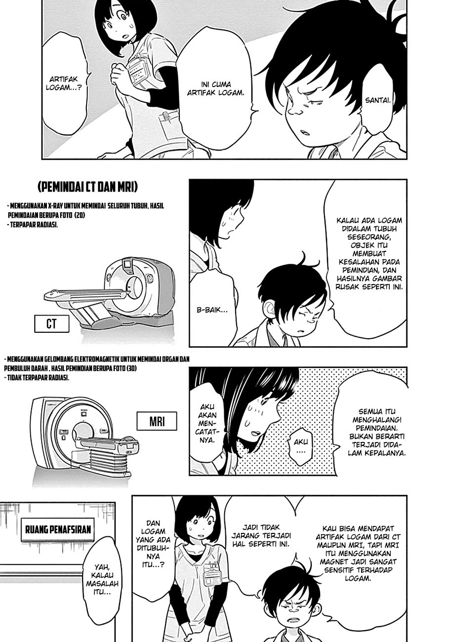 Radiation House Chapter 01 - Halaman 53