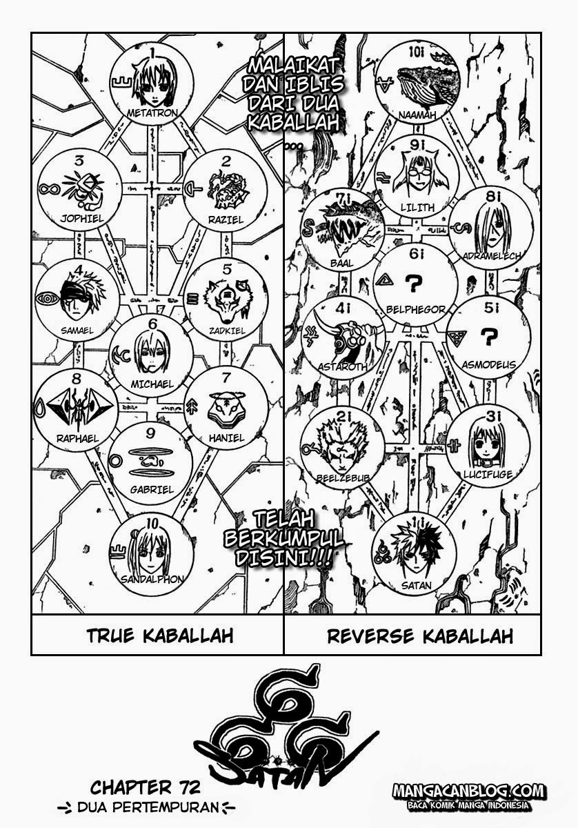 Komik 666 Satan Chapter 72 gambar 1