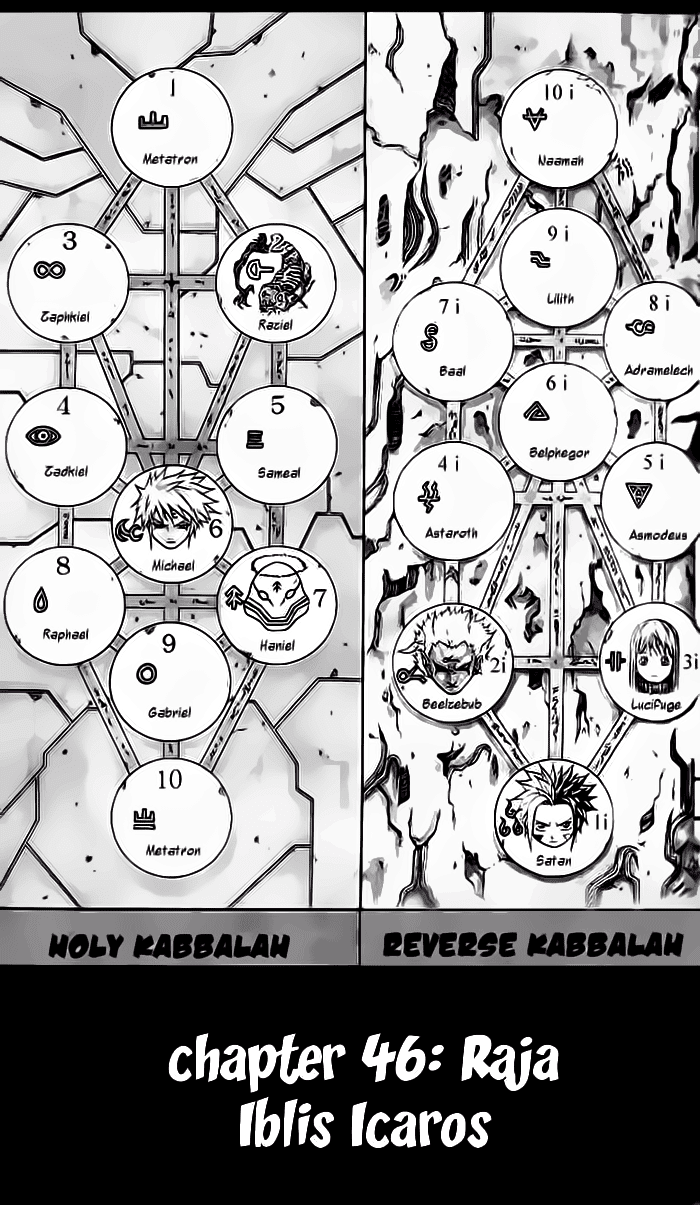 Manga 666 Satan Chapter 46 gambar 2