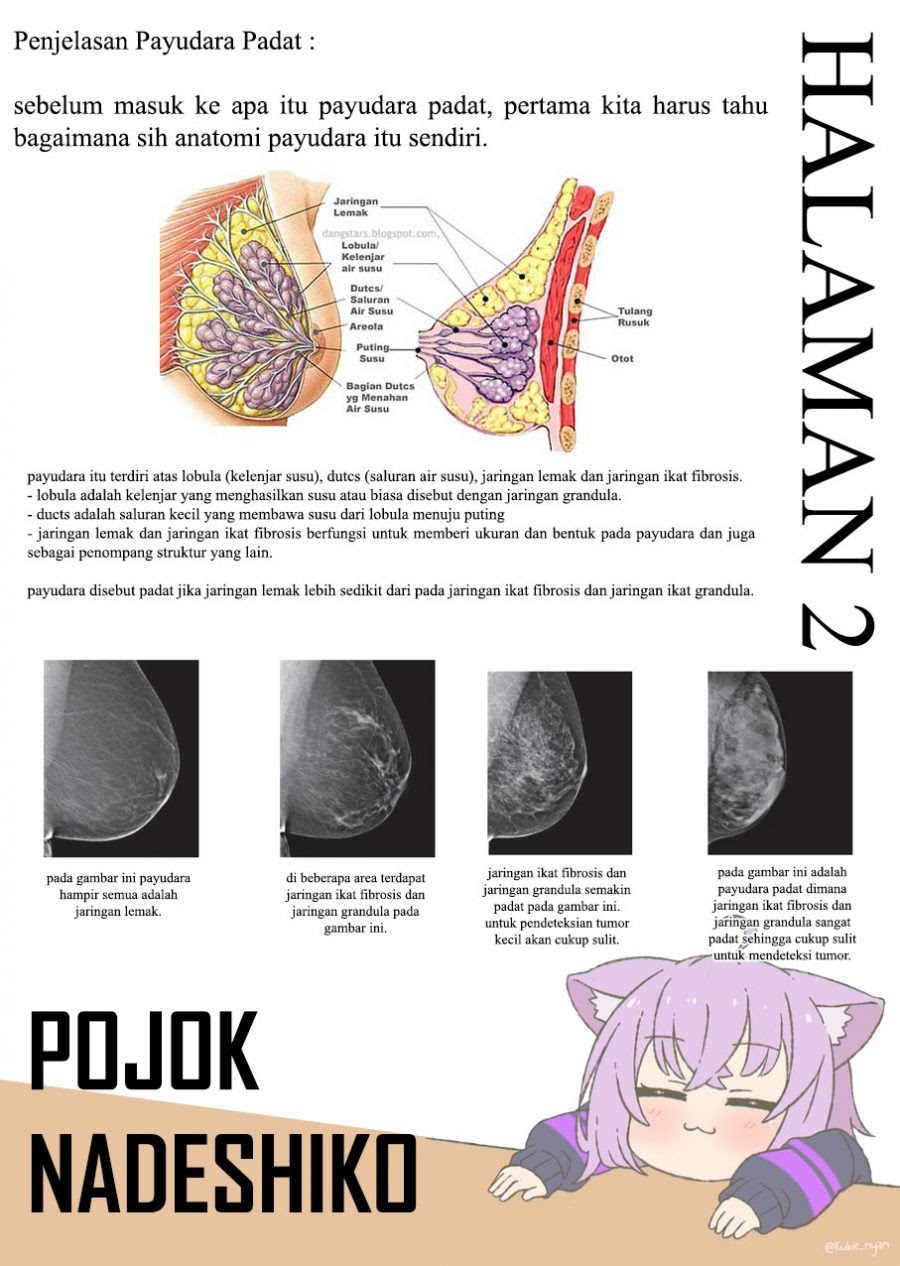 Radiation House Chapter 13 - Halaman 23