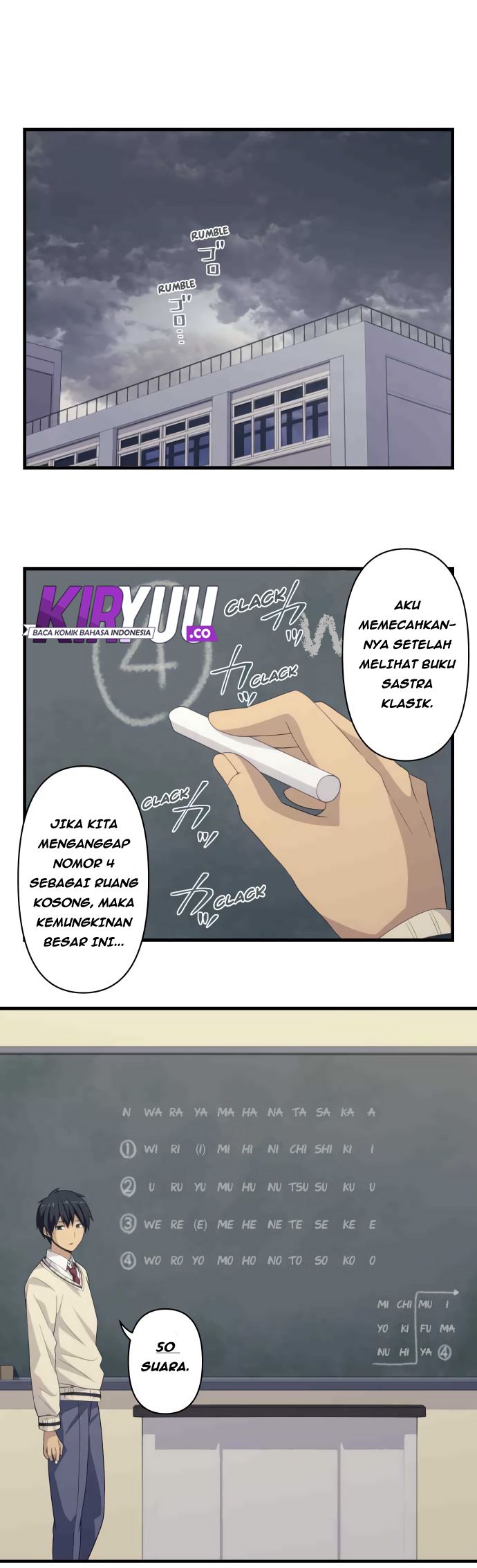 Halaman 2