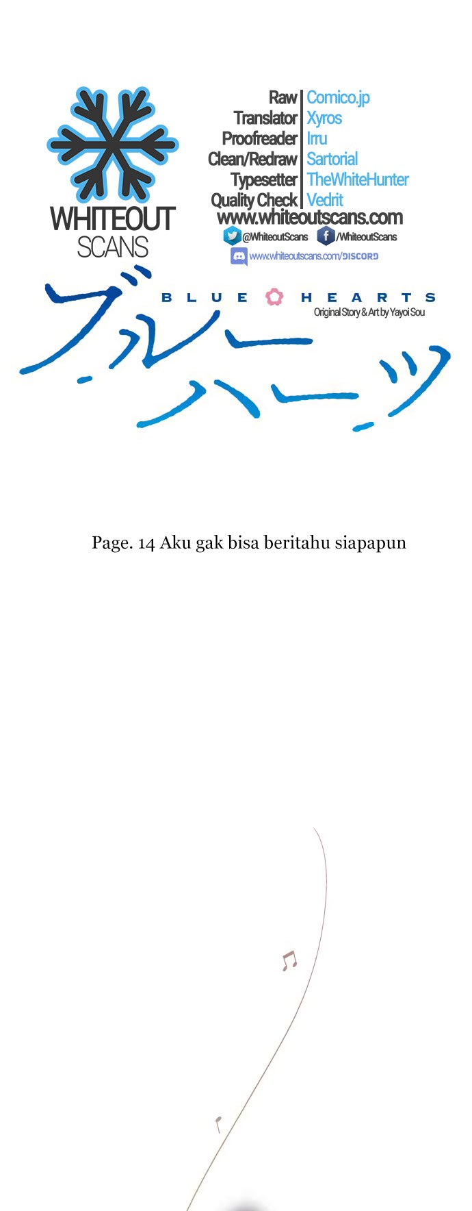 Halaman 2
