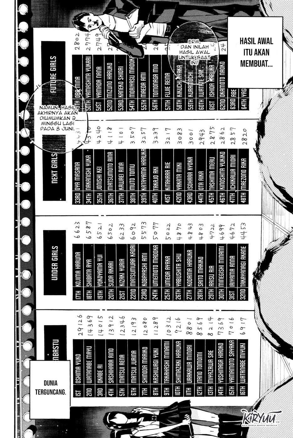 AKB49 Chapter 192 - Halaman 12
