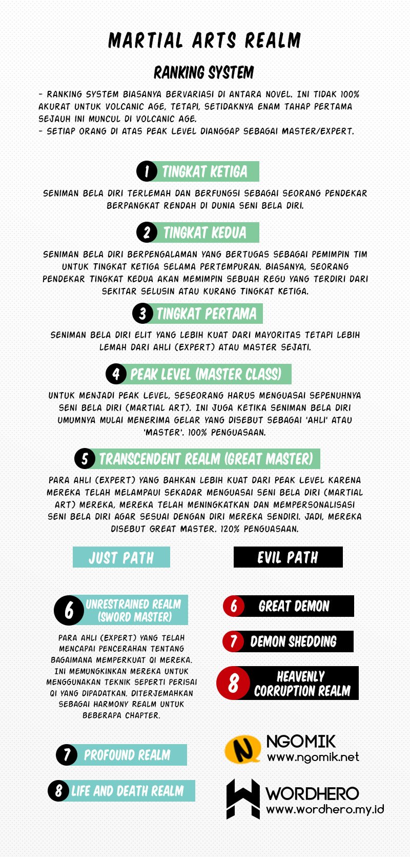 Volcanic Age Chapter 65 - Halaman 41