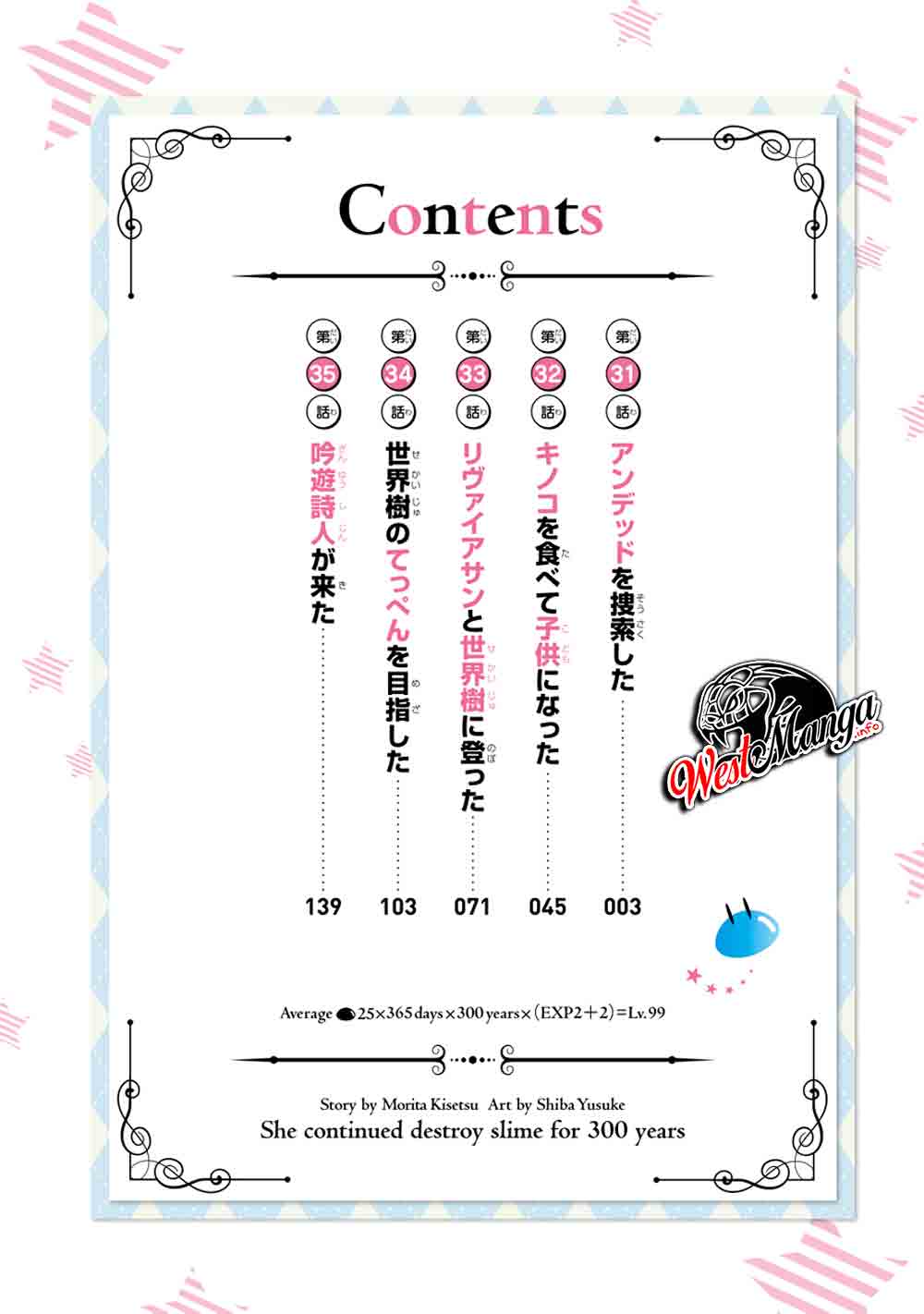 Slime Taoshite 300-nen Shiranai Uchi ni Level Max ni Nattemashita Chapter 31 - Halaman 5