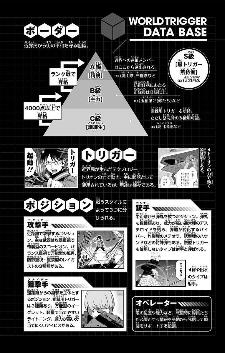 Manga World Trigger Chapter 98 gambar 2